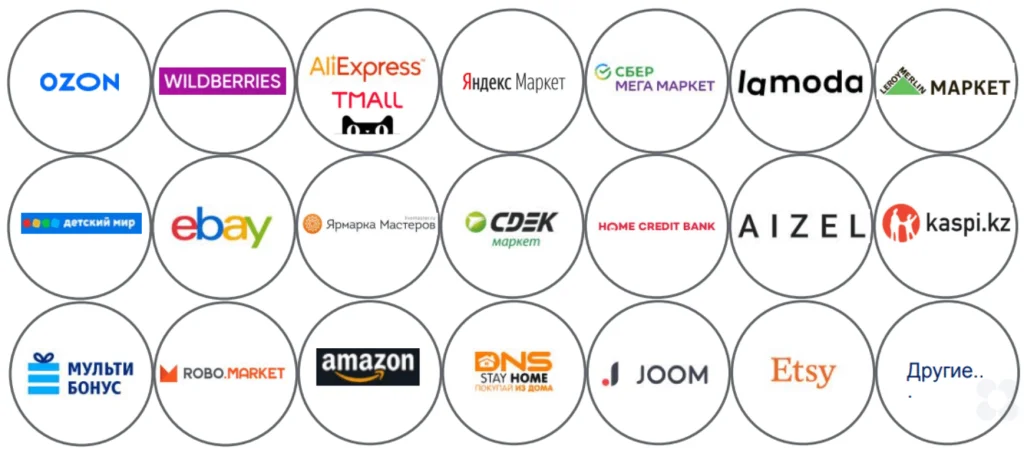 Товары для маркетплейсов