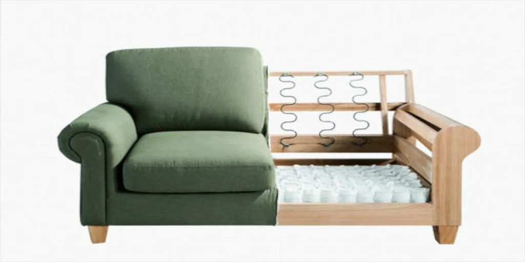 Нетканые материалы для производства мягкой мебели